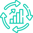 4. Continuous Improvement